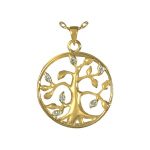 Tree of Life Cremation Jewelry Medallion